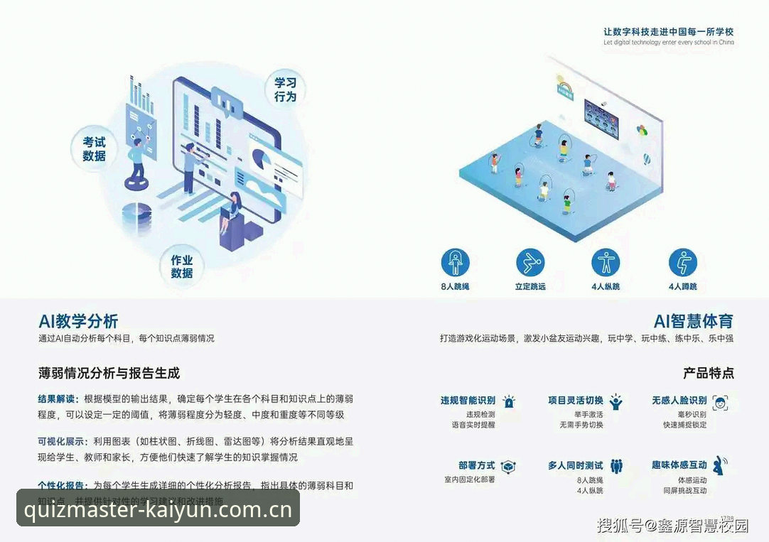 揭秘kaiyun沉浸式体验背后的技术逻辑与行业趋势